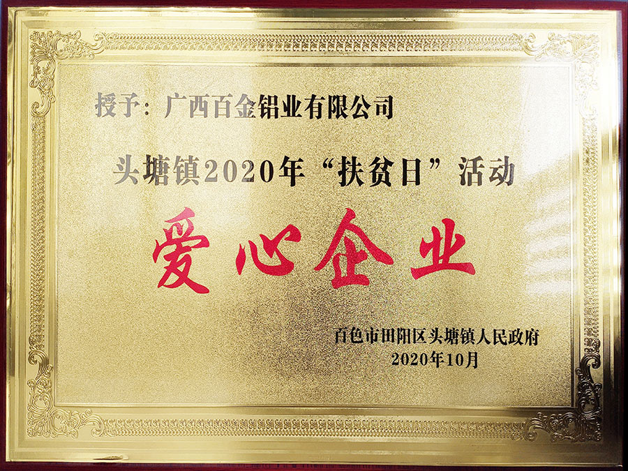 頭塘鎮(zhèn)2020年扶貧日活動愛心企業(yè)